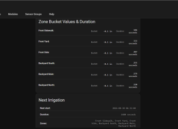 Home Assistant Smart Irrigation Info page showing status and next watering information